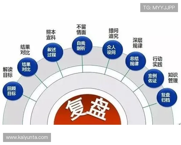 1月亚洲杯大总结开云数据复盘冷门盘路避坑防骗指南