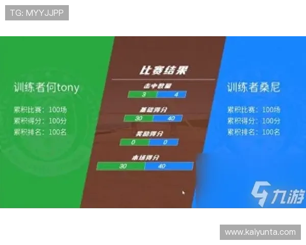 九游体育经常串盘避坑防骗开云OB原生电子真人规则技巧体验报告