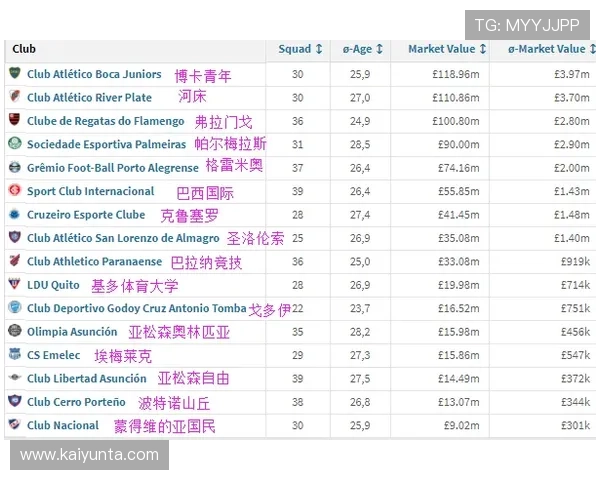 开云欧联杯下注指南电子竞技盘口避坑防骗高赔率机会