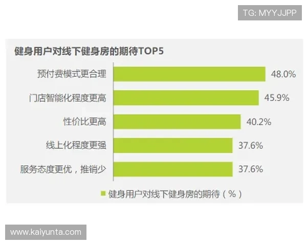开云体育波胆0比0有没有包赔活动避坑防骗评测